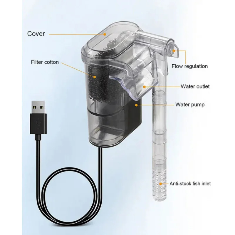Filtro da parete per acquari S - Aquarium Xxl recensione e prezzo