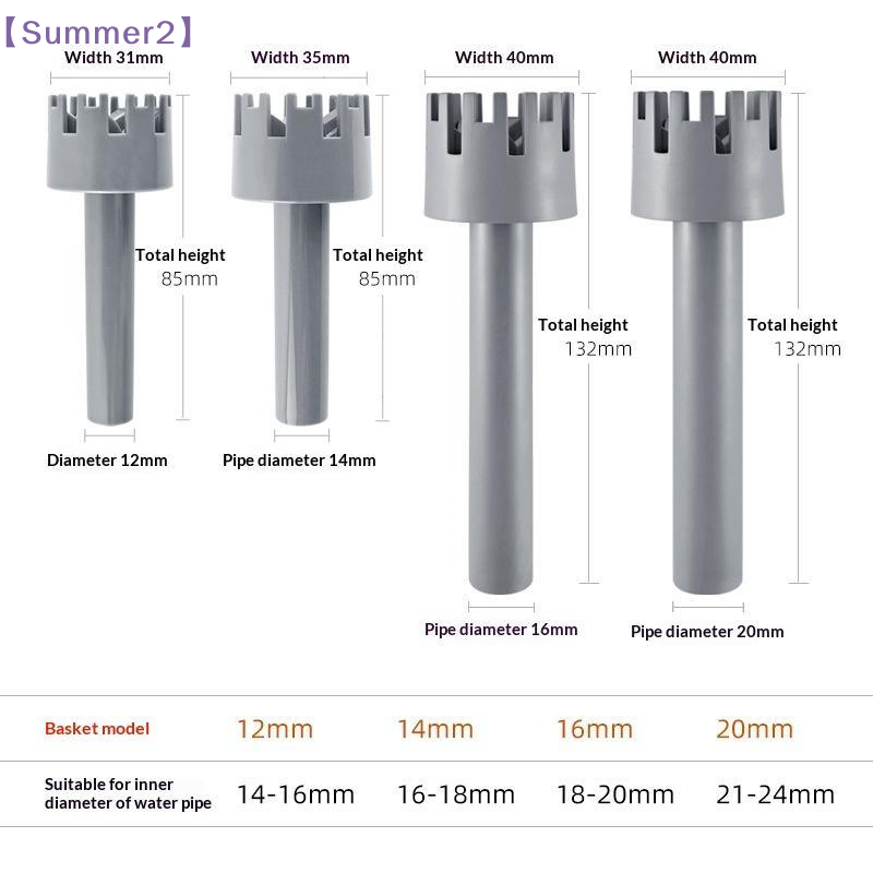 【Xia2】Skimmer Rotante per Rimo - Aquarium Fish Images recensione e prezzo