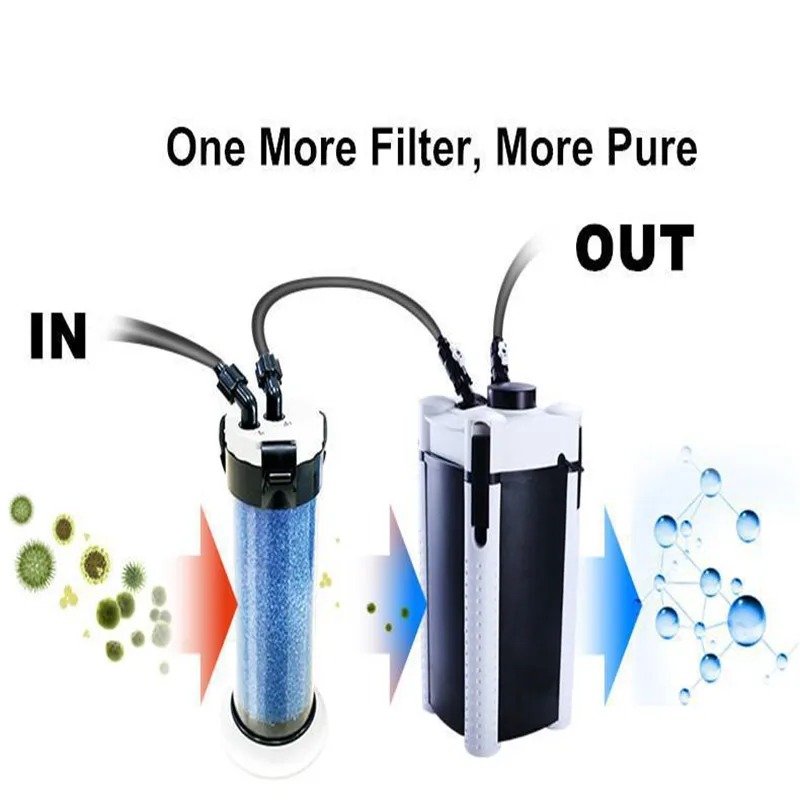 Prefiltro ATMAN per acquario S - Aquarium Fish Jar recensione e prezzo